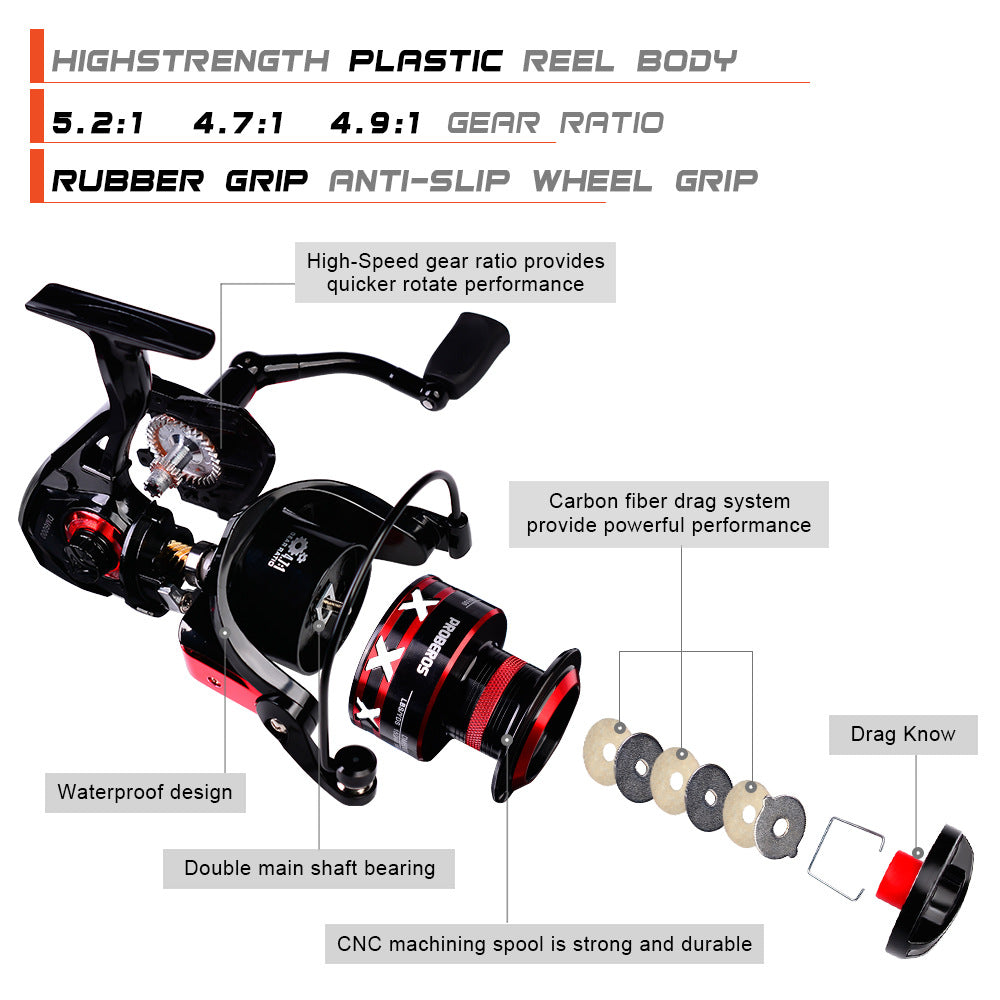 PROBEROS Long Cast Spinning Reel – Powerful 11-21KG Drag for Freshwater & Saltwater Fishing