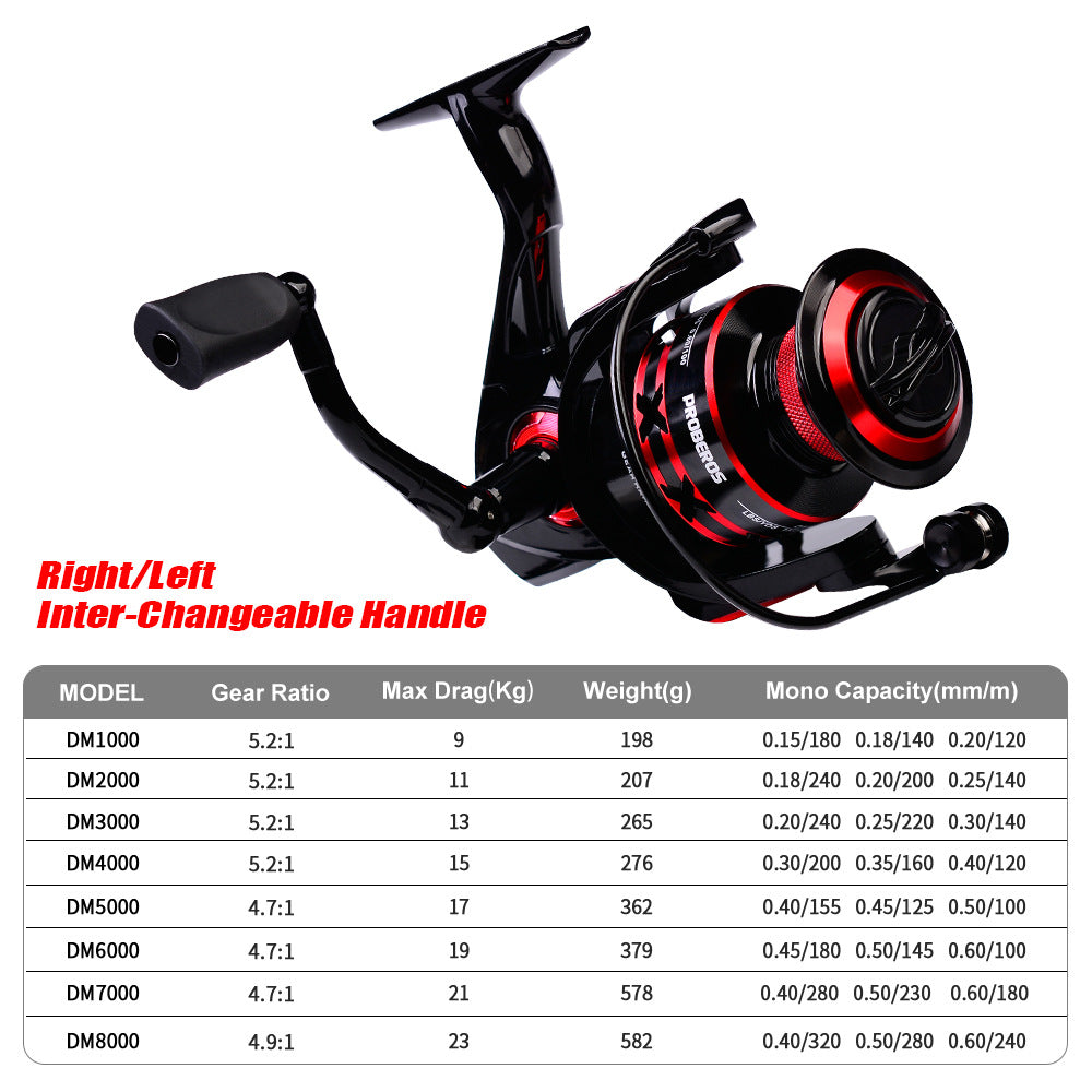 PROBEROS Long Cast Spinning Reel – Powerful 11-21KG Drag for Freshwater & Saltwater Fishing